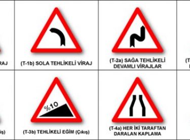 Trafik İşaretlerine Uymama Cezası